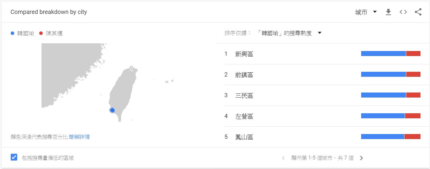 （Google Trends 高雄分區趨勢圖╱圖：本站記者擷取製作）