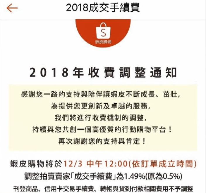 （蝦皮一舉調漲成交手續費，從0.5%調漲到1.49%。圖／官網）