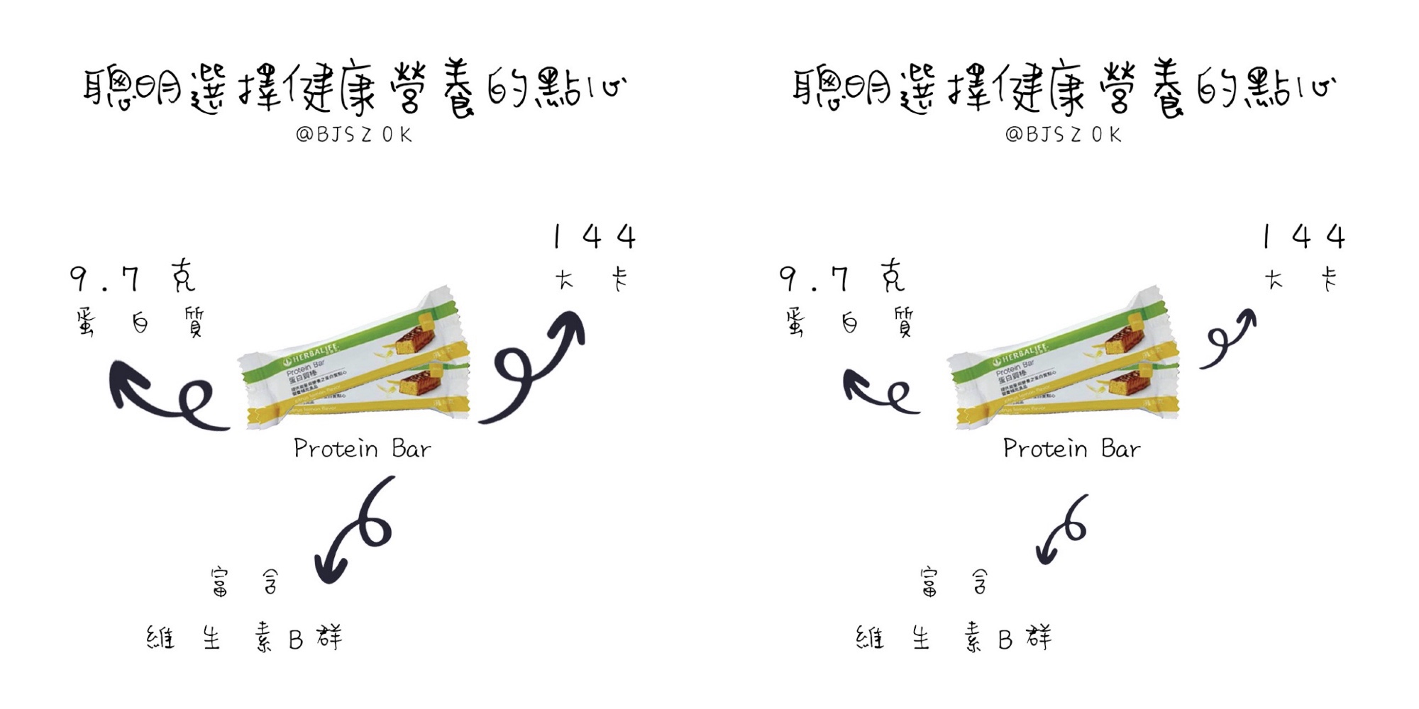 數位轉型 行銷人