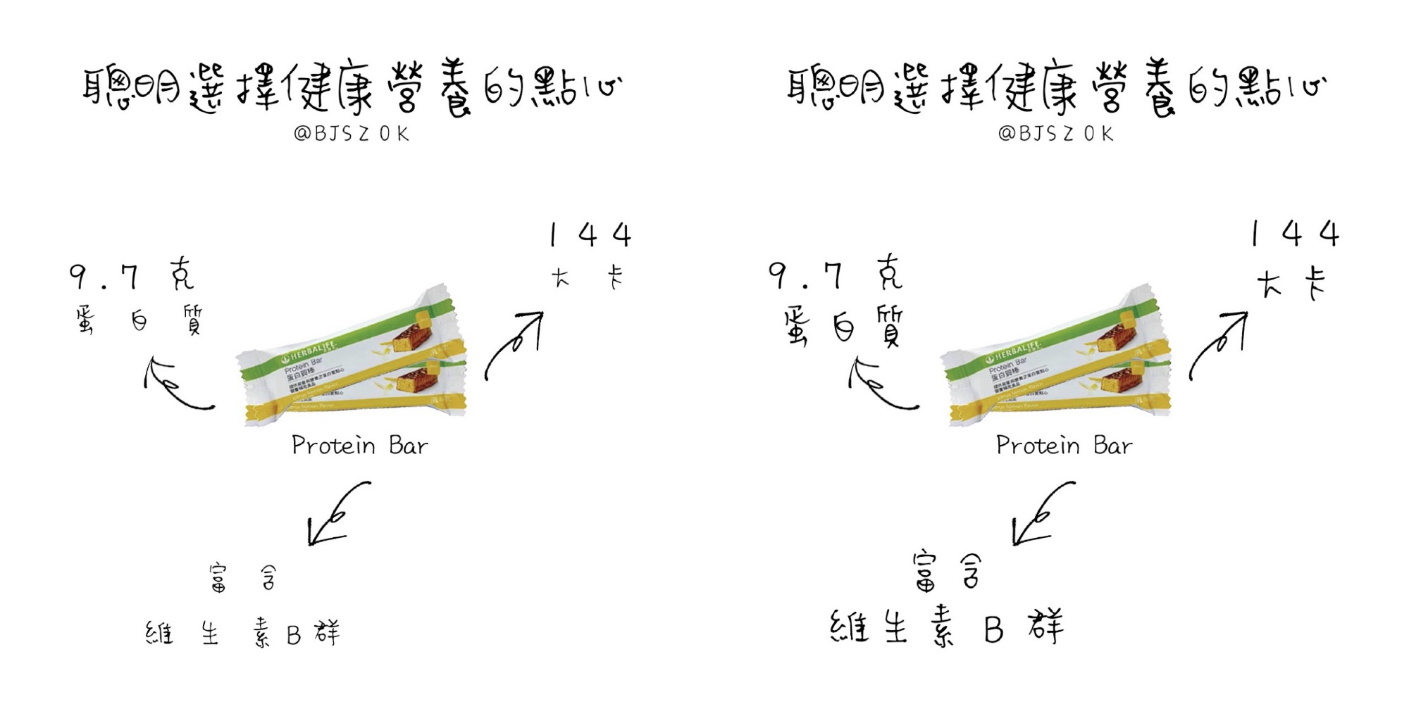 數位轉型 行銷人