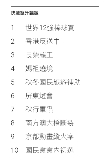 2019議題排行榜，民生、時事均榜上有名。／圖：Google Trend