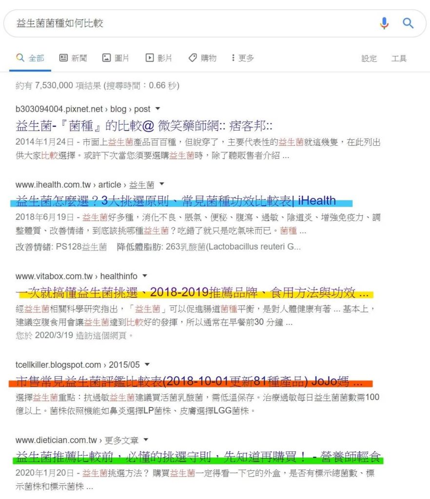 想學習seo優化 先搞懂什麼是權威性網站 行銷人