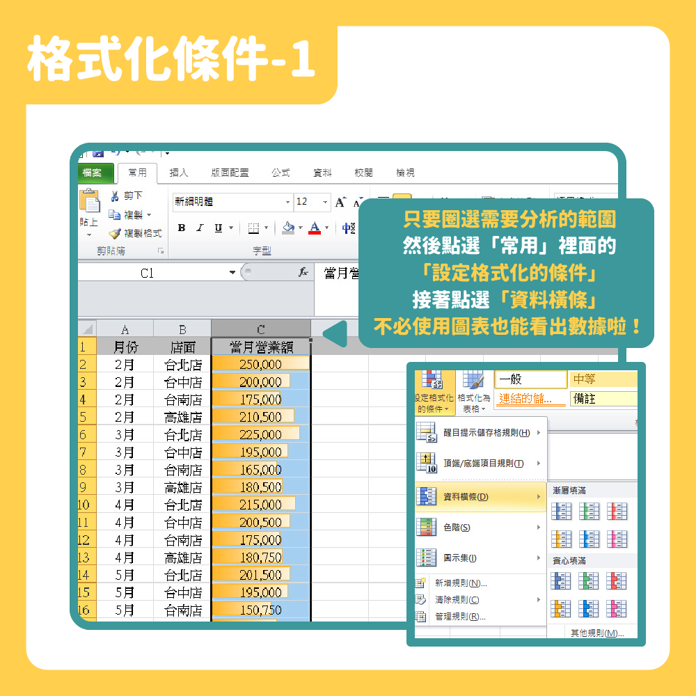 Excel資料怎麼分類 排序 篩選 格式化條件 樞紐分析功能與技巧教學 行銷人