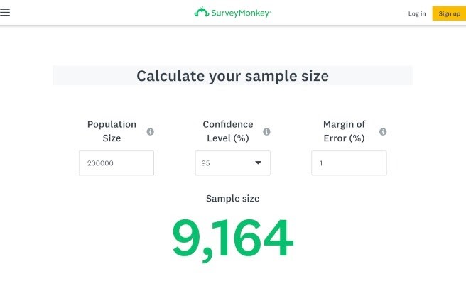 Surveymonkey аналог российский. Скрин сайз калькулятор. Sample Size.