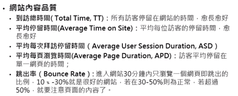 網站內容品質的指標