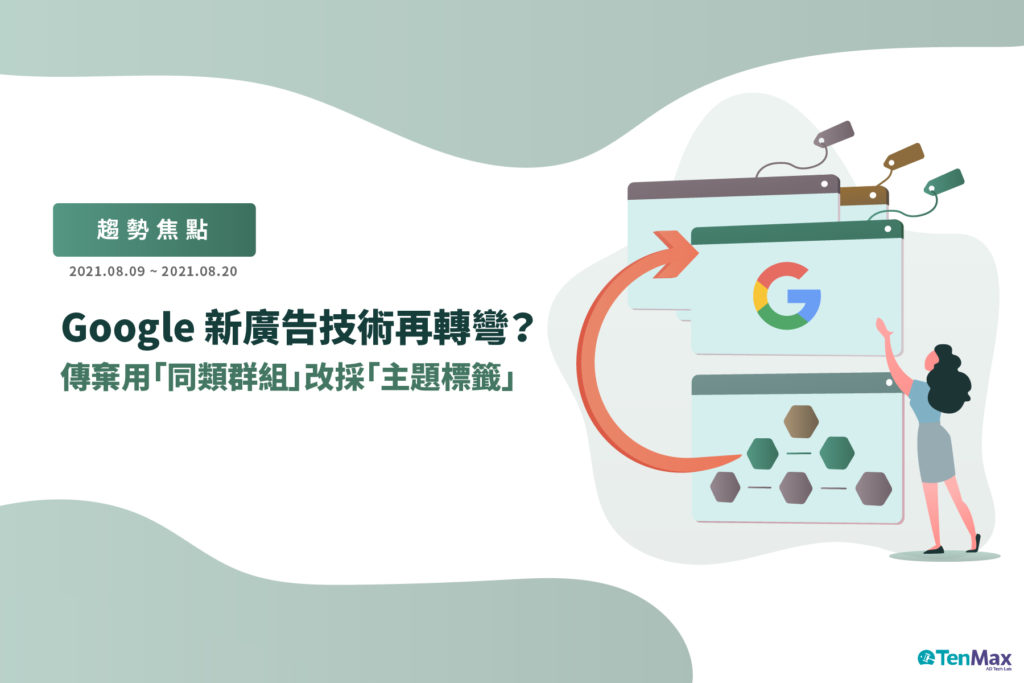 Google廣告技術