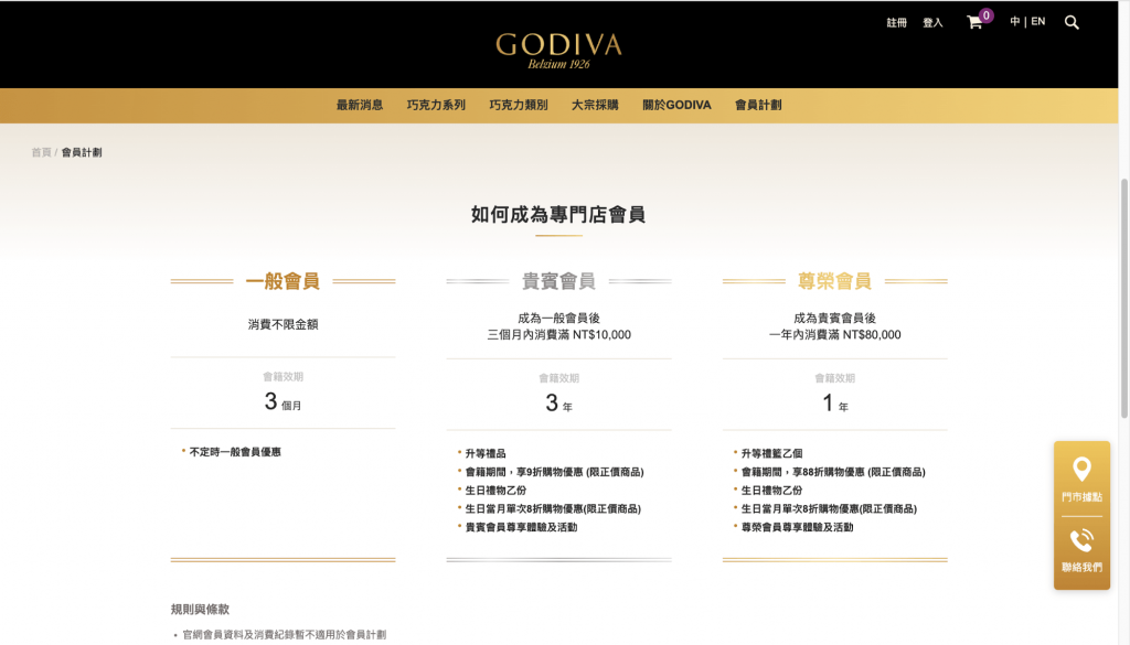 GODIVA的會員分級制度