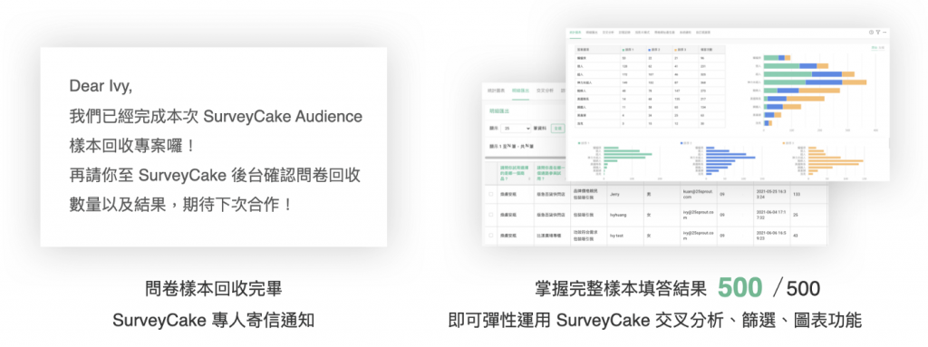 SurveyCake