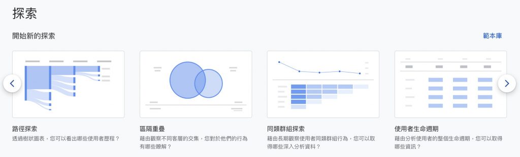 GA4 探索功能