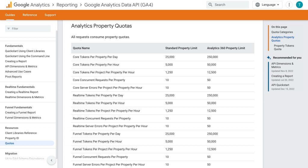 BigQuery 串接 Looker Studio