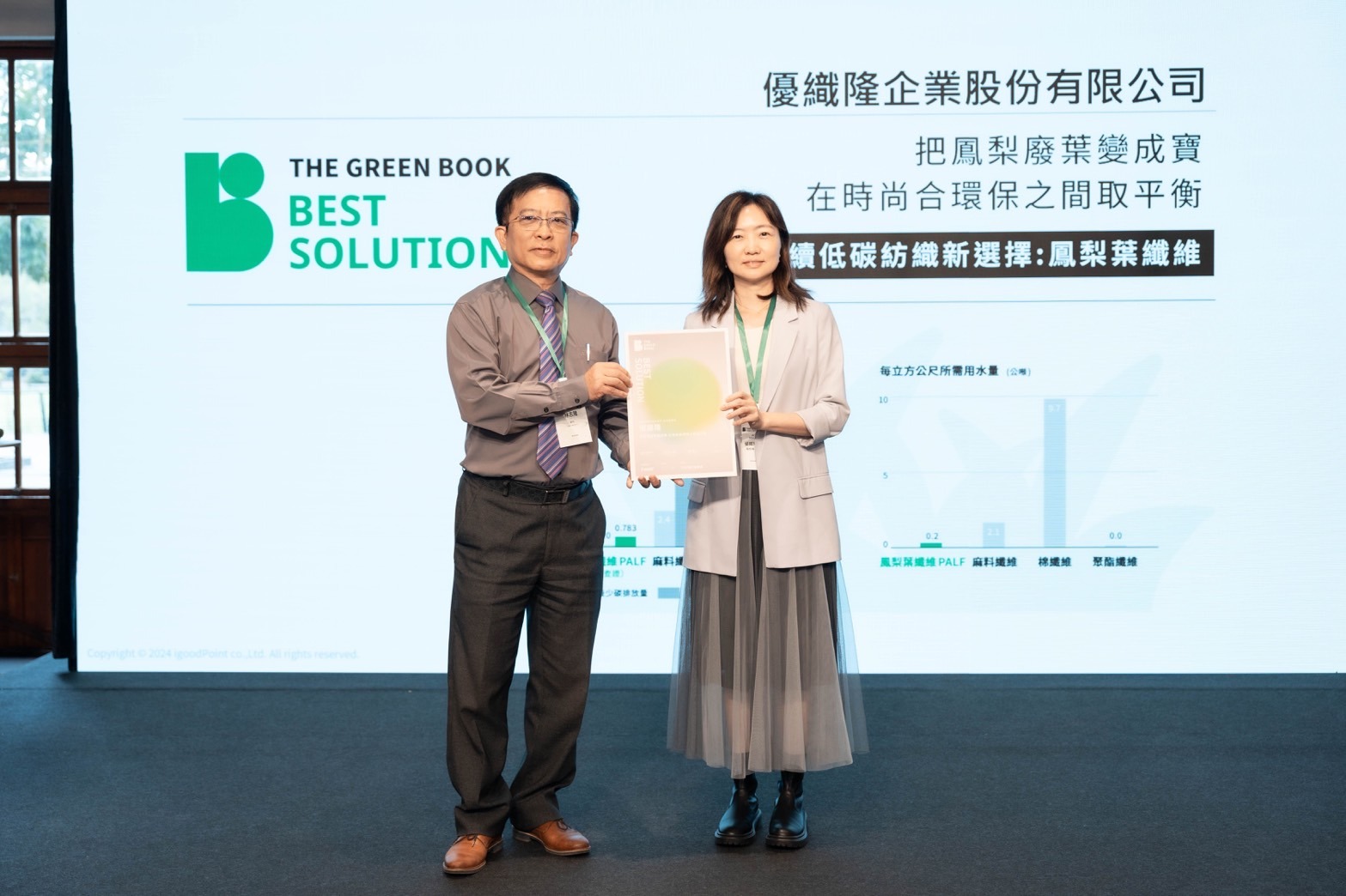 優織隆 獲頒 2024 THE GREEN BOOK 永續解方獎 (右邊: 品牌總監 曾裕屏 KELLY) 圖/ TGB提供